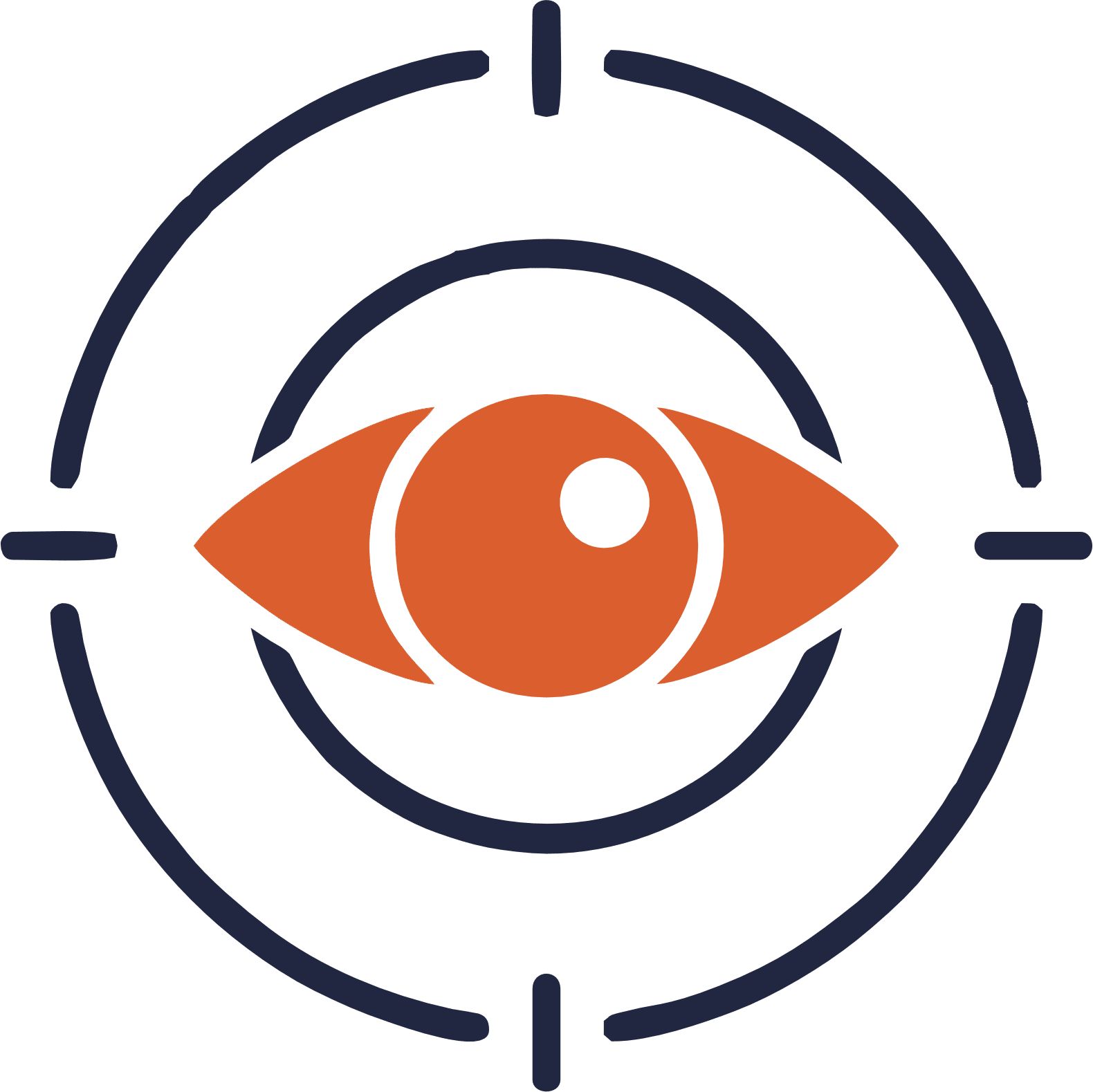 Our vision